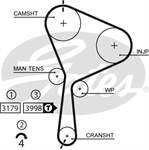 EKSANTRIK KAYISI (133x260) 133 DIS LAGUNA II MEGANE II 1,9 DCI 05=> CT1064