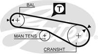 TRIGER KAYISI (065x127) HYUNDAI SONATO 2.0 16V (91 98) KIA MITSUBISHI L200 L300 CHERY CT1109