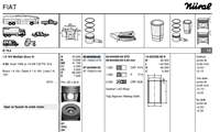 MOTOR PISTON SEGMAN LINEA DOBLO III 1,6 MULTIJET 105HP EURO 5 MOTOR (79.50MM) / (STD)