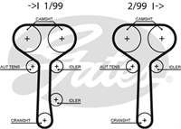 TRIGER KAYISI (129x254) FORD FOCUS MONDEA CONNECT 1.8 16V 02 MAZDA CT978