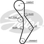 TRIGER KAYISI EOS GOLF V VI JETTA PASSAT SCIROCCO TOURAN A1 A3 A4 A6 ALTEA LEON TOLEDO OCTAVIA 2.0FSI CDLC CDLF CDLG CRZA BVX BVZ BVY