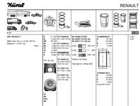 MOTOR PISTON SEGMAN SCENIC MEGANE II CLIO NISSAN (SOGUTMA KANALLI-YAG PUSKURTME OYUGU-SEGMAN TASIYICI-GÖZ ARASI KONIK)(1,5 DCI K9K 100HP) [(76,00MM) (+0.50)]