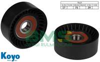 ALTERNATOR GERGI RULMANI (17x75x29) CRAFTER 2.5 TDI