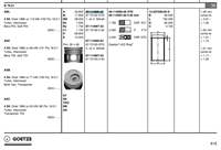 PISTON+SEGMAN (79,51mm STD 1, 2, PISTONLAR) GOLF IV BORA TRANSPORTER T5 AUDI A3 A4 A6 ALHAMBRA CORDOBA IBIZA IV LEON TOLEDO II FABIA OCTAVIA SUPERB 1,9TDI ARL ASZ AVF AWX AXB AXC BLT BRR BRS 00>09