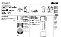 MOTOR PISTON+SEGMAN R19 EXPRES KANGOO DIZEL CUKURLU 1.9D F8Q (80.00MM) / (STD) / (-0.20MM KISA)