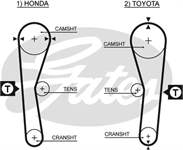 TRIGER KAYISI (094x190) TOYOTA HONDA COROLLA 1.6 16V (87 92) CIVIC 1.5 8V 74 78) CARINA FF 1.5 CT536