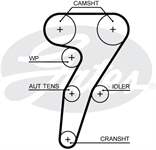 TRIGER KAYISI ALFA ROMEO 145 146 147 156 1.4 1.6 16V 96>06