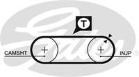 EKSANTRIK KAYISI (077x210) TRANSPORTER, 1,9 2,4 CT645