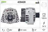 ALTERNATOR (14V 120A) C-CLASS W203 01>07 SLK-CLASS R170 01>04