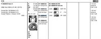 MOTOR PISTON SEGMAN (88,60MM) / (0,60 FARKLI) DUCATO DAILY KARSAN J10 2,3JTD (EURO IV F1AE0481D)