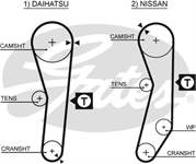 TRIGER KAYISI (091x190) DAIHATSU CHARADE 1.0 6V (83 93) HIJET 1.0 6V (86 94) MICRA 1.0 (82 92) CT562