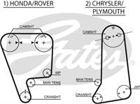 TRIGER KAYISI CHRYSLER / DODGE / HONDA CRX 92 95 1,6 / ROVER 216 416 1,6 1,6GTI 16V (124*240)