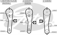 EKSANTRIK KAYISI (088x190) SUZUKI ALTO 1,1 16V 02=> COROLLA 1,3 1,6 8V 83 88 DAIHATSU HONDA CT680