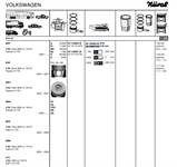 MOTOR SEGMANI 81.51mm 0.50 (BIR PISTONLUK TAKIM) CADDY III CC GOLF V VI JETTA III IV AMAROK A3 A4 A5 A6 Q3 TT ALHAMBRA OCTAVIA SUPERB 2,0TDI BKP AZD BKD BLB BMM BMN BNA BRE BRF BVG CAGA CAGB CAGC CAHA CAHB CBAA 03>16