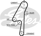 TRIGER KAYISI VOLVO C30 C70 S40 S60 S80 V40 V50 V60 V70 XC60 XC70 XC90 (132*280)