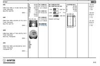 PISTON+SEGMAN (80,01mm 0,50 3, 4, PISTONLAR) GOLF IV BORA TRANSPORTER T5 AUDI A3 A4 A6 ALHAMBRA CORDOBA IBIZA IV LEON TOLEDO II FABIA OCTAVIA SUPERB 1,9TDI ARL ASZ AVF AWX AXB AXC BLT BRR BRS 00>09