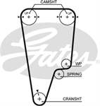 TRIGER KAYISI (125x260) HONDA S MAX CR V 2.0 (97 02) CT1006