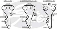 EKSANTRIK KAYISI (136x254) XANTIA XSARA ZX PEUGEOT 306 406 605 806 1,8 2,0 16V LANCIA CT955