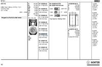 PISTON SEGMAN P107 P1007 P206 P307 BIPPER NEMO C1 C2 C3 DV4TD (1,4HDI 8V) FORD FIESTA 1,4TDCI (74,20) / (0,50 FARKLI 0,20 KISA)