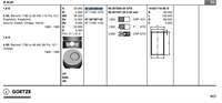 PISTON SEGMAN 18SV C18NZ VECTRA A (84,80MM) STD