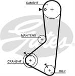 TRIGER KAYISI (122x240) HYUNDAI SONATA 1.8 8V (88 98) MITSUBISHI GALANT 2.0 8V (88 92) CT802