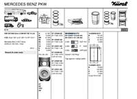 MOTOR SEGMANI CLIO SYMBOL KANGOO MEGANE II 1,5DCI K9K (76,00MM STD)