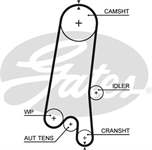 TRIGER KAYISI (137x190) CHEVROLET VIVANT 1.8 8V (00 04) DAEWOO REZZO TACUMA 1.8 8V (00 04)