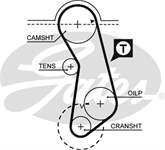 EKSANTRIK KAYISI (121x180) CADDY (95 97) GOLF 1,6 (74 92) PASSAT (73 88) AUDI PORSCHE 924 2,0 8V CT6