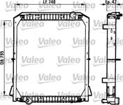 MOTOR SU RADYATORU (795X748X42) - IVECO / EUROTRAKKER / EUROTECH (CERCEVELI)