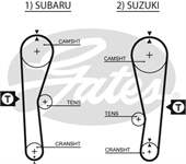 TRIGER KAYISI (089x190) SUBARU JUSTY 1.2 6V (86 96) 1.3 8 / 16V SUZUKI SWIFT 1.3 8V (89 01) CT824