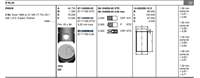 PISTON SEGMAN TAKIM PARTNER SCUDO BERLINGO EXPERT JUMPY DW8 / DW8B (82,20MM) / (0,60 FARKLI)