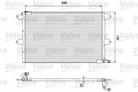 KLIMA RADYATORU  CADDY POLO CLASSIC 1.4I / 1.6I1.8I / 1.7 1.9SDI / 1.9D / 1.9TDI 95>