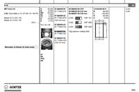 MOTOR PISTON+SEGMAN MASTER III 2.3DCI M9T EURO 4-5 (85.01MM) / (+0.50MM)