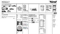 MOTOR PISTON+SEGMAN R19 EXPRES KANGOO 1.9D F8Q 97> (80MM) / (+100MM)