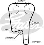 TRIGER KAYISI (152x280) VOLVO 960 S80 S90 V90 2.5 2.9 24V (93 04) CT902