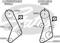 TRIGER KAYISI (116x190) CITROEN CX 2.0 8V (79 89) P505 2.0 8V (79 95) FIAT MASTER TRAFIC CT647