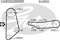 TRIGER KAYISI (113x190) VW SANTANA PASSAT 1.9 10V (81 83) 2.0 10V (83 88) AUDI LANCIA CT635