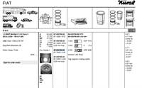 MOTOR PISTON+SEGMANI AGILA 1.3 CORSA 1.3 MERIVA 1.3 TIGRA 1.3 ALBEA 1.3 MULTIJET DOBLO 1.3 MULTIJET PALIO 1.3 MULTIJET SUZUKI 1.3 MULTIJET Z 13DT EURO 5 4 SIL. DIZEL 1248 CC-70 PS 18:1-TURBO, COMMON RAIL  [(69,60MM) (+0,40MM FARKLI)]