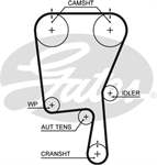 TRIGER KAYISI SEAT CORDOBA IBIZA / VOLKSWAGEN POLO 97 02 1,0 1,4 16V (149*250)