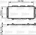 MOTOR RADYATORU MEKANIK BOXER JUMPER DUCATO 2,0 HDI 2,5D 2,5TD 2,8 2,8TD OLCU: (790*415*34) / (94 06)