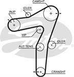 TRIGER KAYISI 143 DIS (OPEL: ASTRA J 2.0BITURBO 12 / INSIGNIA 08 / CASCADA 13 )